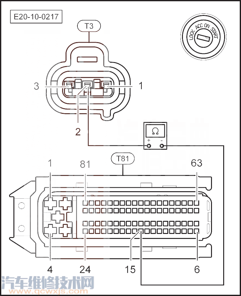 北京汽車E系列P0322故障碼什么意思 北京汽車E系列故障碼P0322排除方法