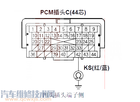 思域P0325故障碼怎么維修 思域故障碼P0325含義