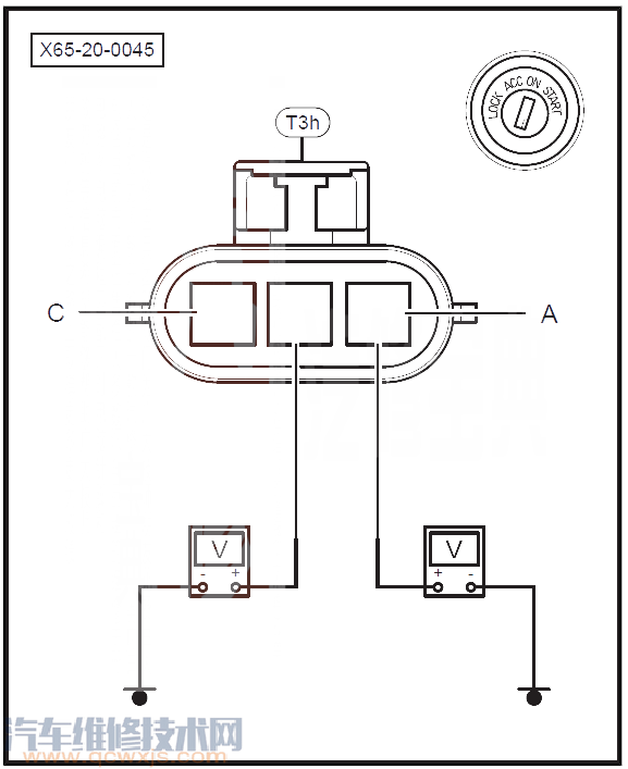 【紳寶X65P0336故障碼什么意思 紳寶X65故障碼P0336如何排除】圖4