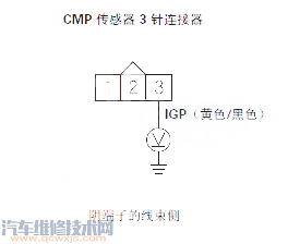 謳歌MDXP0340故障碼怎么解決 謳歌MDX故障碼P0340故障原因
