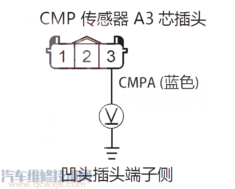 【艾力紳P0340故障碼是什么 艾力紳故障碼P0340解決方法】圖2