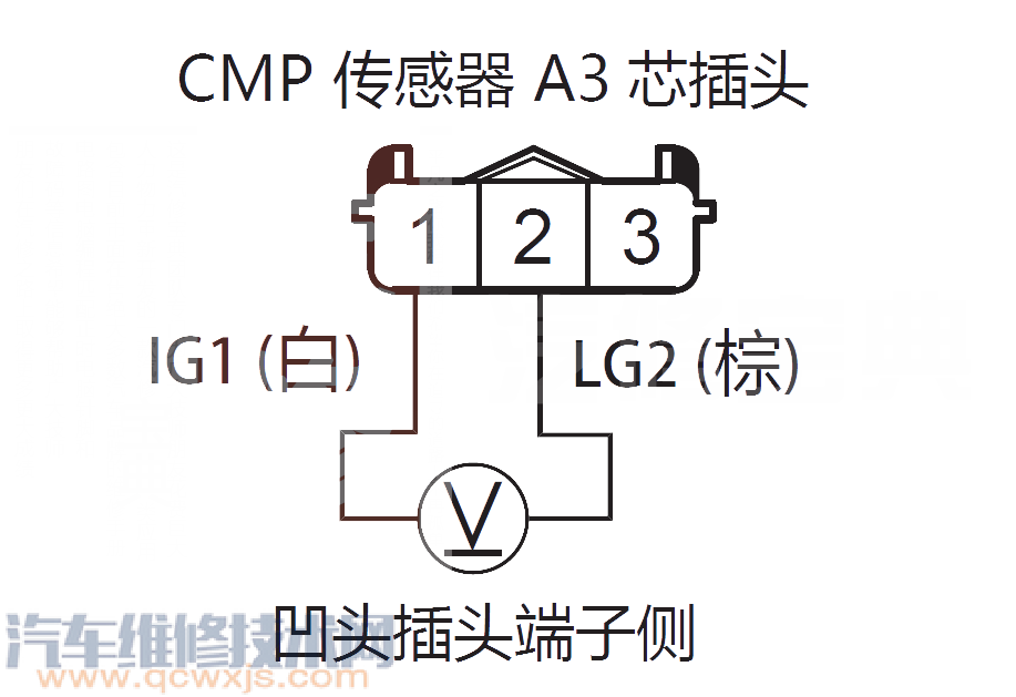 【艾力紳P0340故障碼是什么 艾力紳故障碼P0340解決方法】圖3