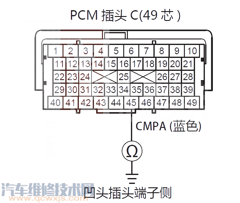 【艾力紳P0340故障碼是什么 艾力紳故障碼P0340解決方法】圖4