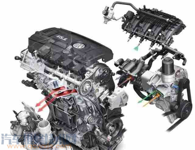 渦輪增壓有必要安裝中冷器嗎？不裝中冷器對發動機有什么影響