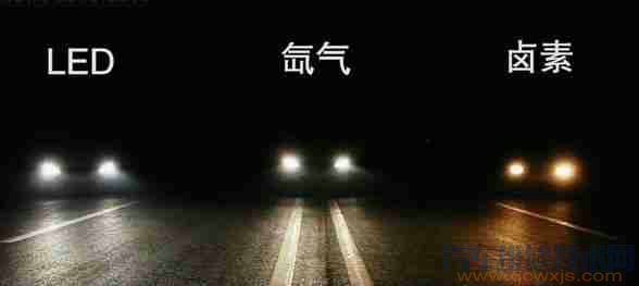 把鹵素大燈燈泡換成led大燈可以嗎?有什么缺點