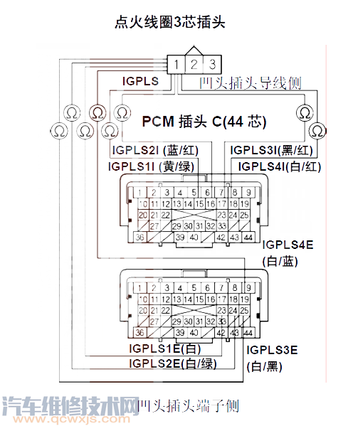 思域P0351故障碼什么問題 思域故障碼P0351含義 思域P0351故障碼什么問題 思域故障碼P0351含義