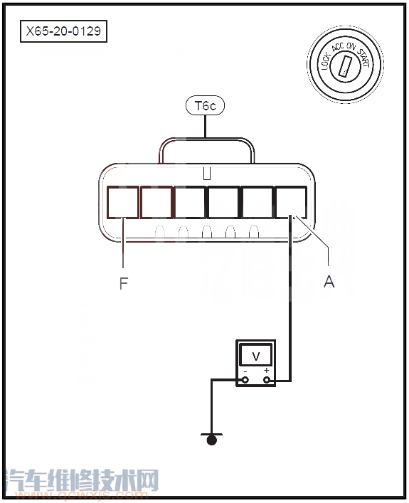 【紳寶X65P0352故障碼怎么維修 紳寶X65故障碼P0352維修方法】圖1
