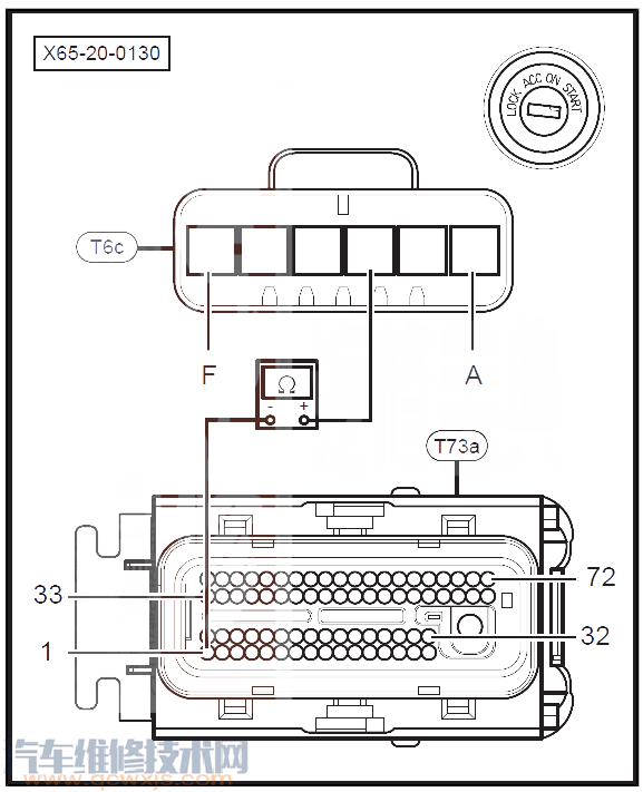 【紳寶X65P0352故障碼怎么維修 紳寶X65故障碼P0352維修方法】圖4