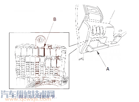 【鋒范P0352故障碼什么問題 鋒范故障碼P0352是什么故障代碼】圖2