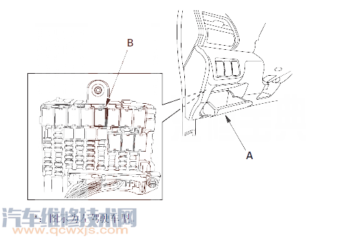 【鋒范P0352故障碼什么問題 鋒范故障碼P0352是什么故障代碼】圖1