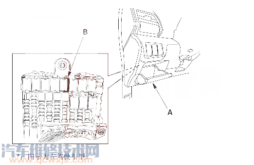 思迪P0353故障碼怎么解決 思迪故障碼P0353解決方案