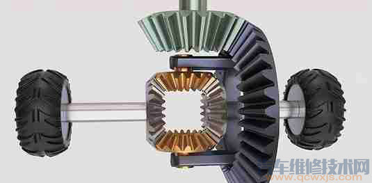 差速器異響是什么原因 差速器異響怎么判斷 差速器異響是什么原因 差速器異響怎么判斷