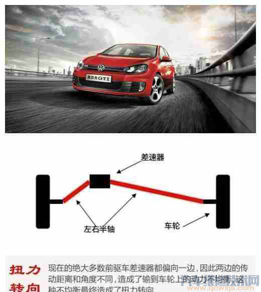 【汽車方向跑偏是什么原因?】圖4