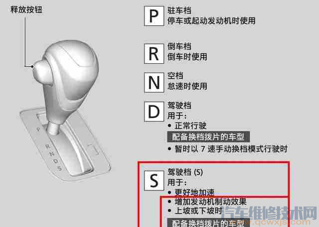 【下長坡能掛D擋嗎?】圖3