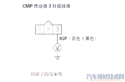 【思迪P0365故障碼怎么維修 思迪故障碼P0365故障原因】圖1