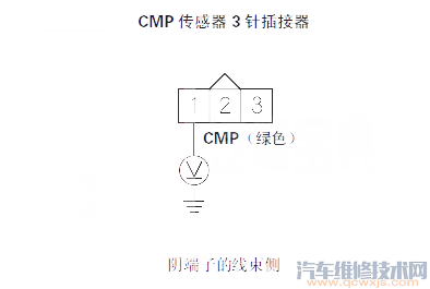 【思迪P0365故障碼怎么維修 思迪故障碼P0365故障原因】圖2