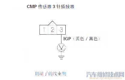 鋒范P0365故障碼是什么 鋒范故障碼P0365解決方法