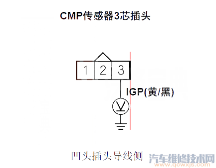 思域P0365故障碼什么問題 思域故障碼P0365解決方案