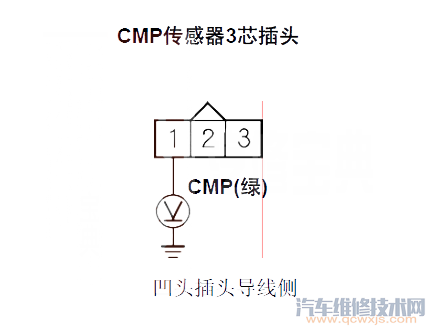 【思域P0365故障碼什么問題 思域故障碼P0365解決方案】圖2