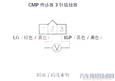 【飛度P0365故障碼怎么解決 飛度故障碼P0365維修方法】圖3