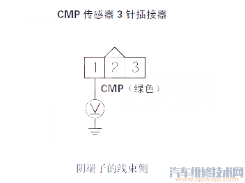 【飛度P0365故障碼怎么解決 飛度故障碼P0365維修方法】圖2