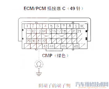 【飛度P0365故障碼怎么解決 飛度故障碼P0365維修方法】圖4