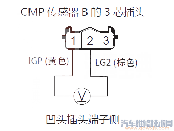 【艾力紳P0365故障碼什么意思 艾力紳故障碼P0365解決方案】圖3