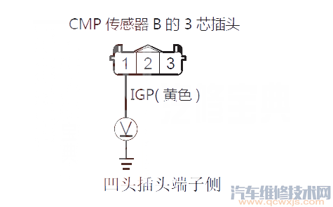 艾力紳P0365故障碼什么意思 艾力紳故障碼P0365解決方案