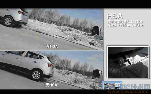 自動駐車和上坡輔助的區別是什么?