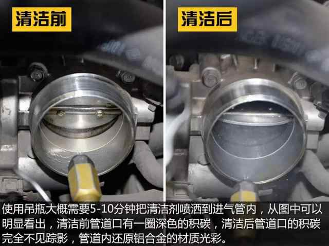 【拉高速真的能清除積碳嗎？】圖3