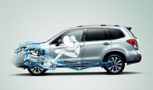 汽車上隱藏了哪些很難發現,但是卻精妙無比的設計? 汽車上隱藏了哪些很難發現,但是卻精妙無比的設計?