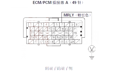 【思迪P0563故障碼什么問題 思迪故障碼P0563故障原因】圖1