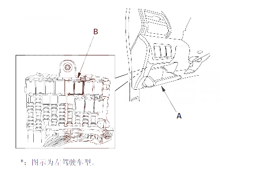 【思迪P0563故障碼什么問題 思迪故障碼P0563故障原因】圖2