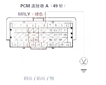 【謳歌MDXP0563故障碼怎么解決 謳歌MDX故障碼P0563排除方法】圖1