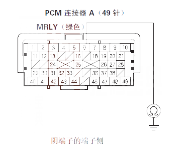 【謳歌MDXP0563故障碼怎么解決 謳歌MDX故障碼P0563排除方法】圖2