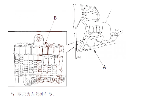 【鋒范P0563故障碼什么問題 鋒范故障碼P0563是什么故障代碼】圖2