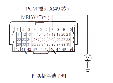 【艾力紳P0563故障碼怎么解決 艾力紳故障碼P0563維修方法】圖1