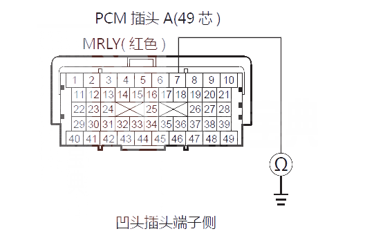 【艾力紳P0563故障碼怎么解決 艾力紳故障碼P0563維修方法】圖3