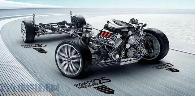 【發動機功率和扭矩哪個更重要？】圖4