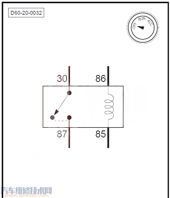 【紳寶D60汽車P0646故障碼是什么 紳寶D60故障碼P0646如何排除】圖2