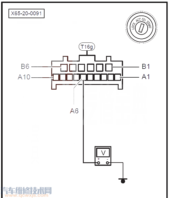 【紳寶X65汽車P0646故障碼怎么解決 紳寶X65故障碼P0646含義】圖3