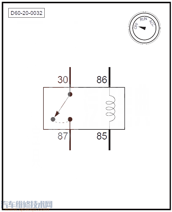 【紳寶D60汽車P0647故障碼怎么解決 紳寶D60故障碼P0647維修方法】圖2