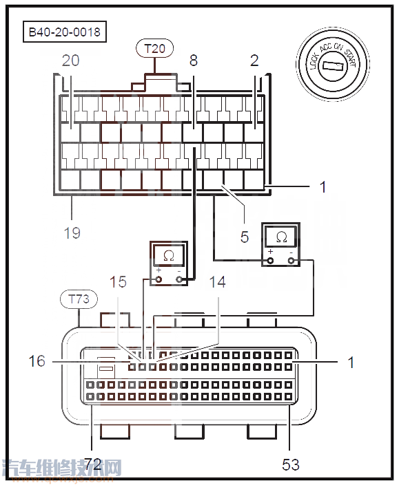 北京40汽車P0650故障碼什么意思 北京40故障碼P0650含義