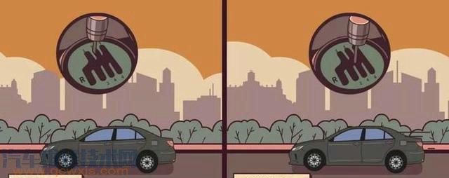 老司機為什么喜歡空擋滑行?