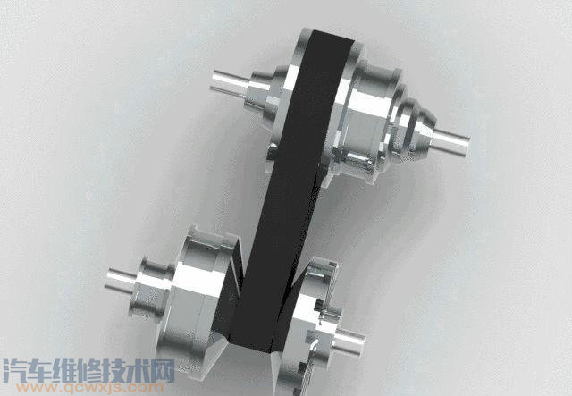 本田CVT和豐田CVT哪個變速箱好？