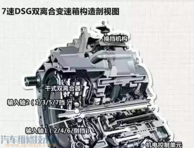 帕薩特自動變速箱油多久換一次 帕薩特自動變速箱油多久換一次