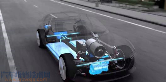 新能源汽車與普通汽車的區別