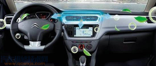 自動空調(diào)系統(tǒng)常用的傳感器有哪些