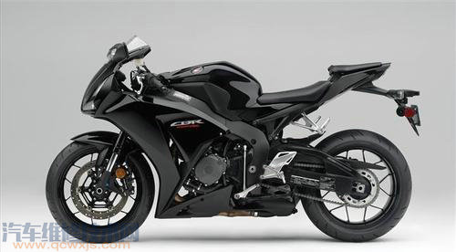 【摩托車的型號有多少種 常見的摩托車型號有哪些】圖4