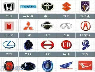 美系車和德系車的優(yōu)缺點(diǎn)分析